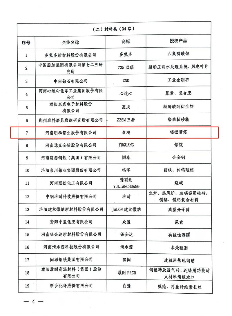 匠心堅守，載譽而歸！明泰鋁業(yè)榮獲“美豫名品”稱號