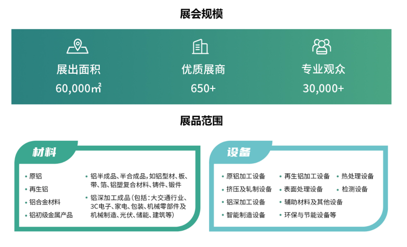 重磅來襲！明泰鋁業(yè)邀您共赴2025中國國際鋁工業(yè)展會(huì)